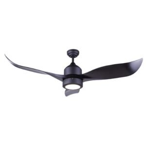 LED Fans