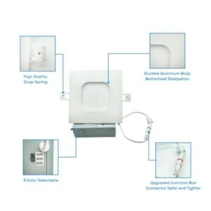 4 inch Square Panel Light 3CCT